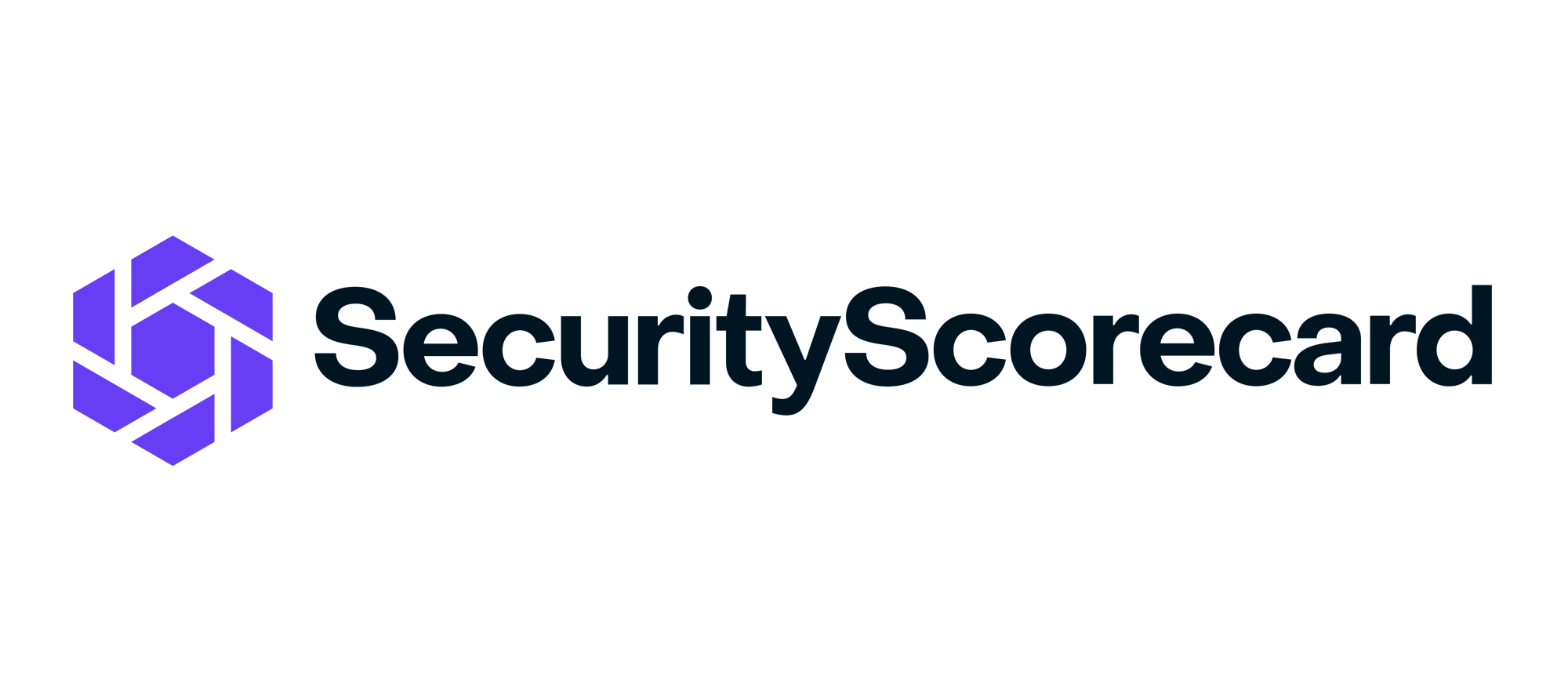 SECURITYSCORECARD